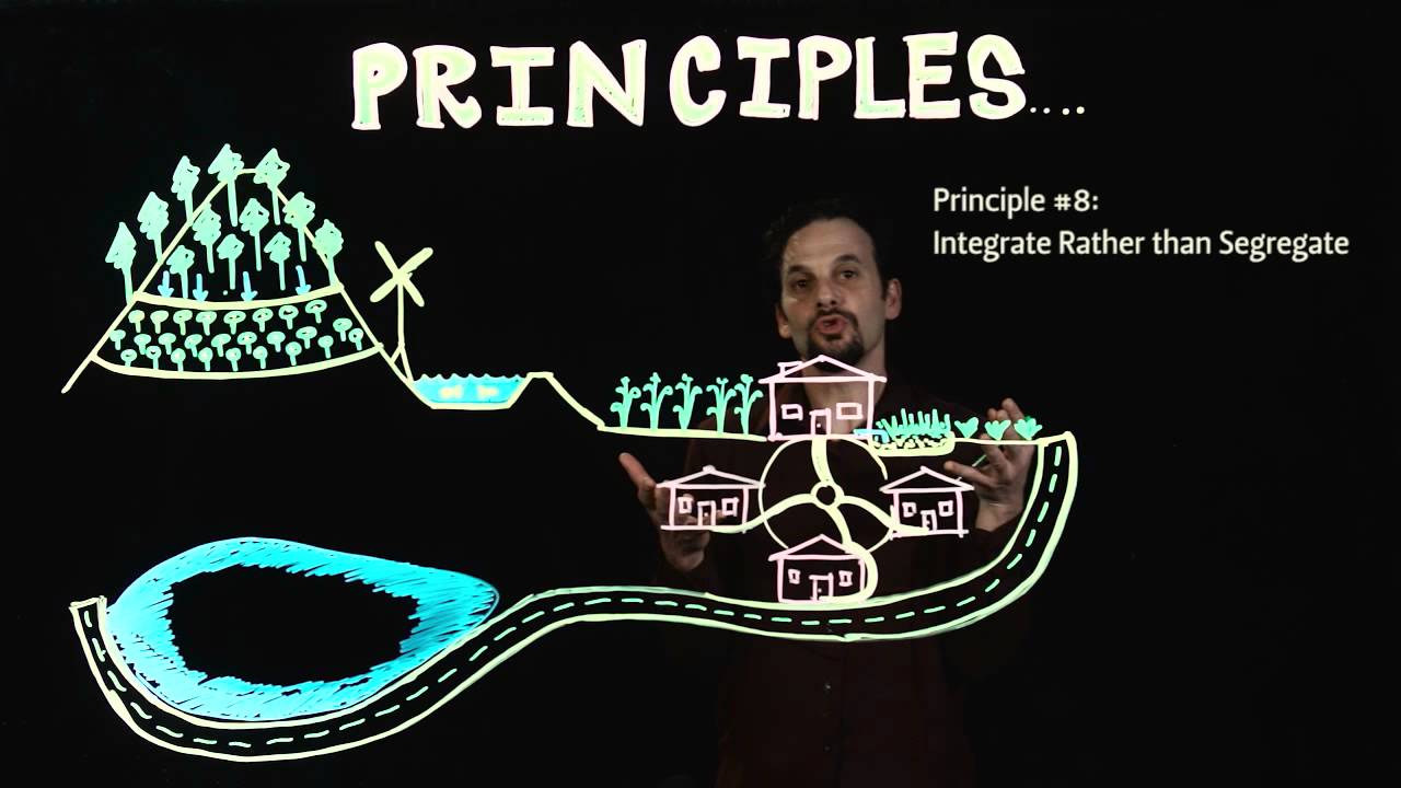 How do you develop a permaculture?