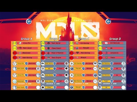 Team Liquid vs Keen Gaming | MDL Disneyland Paris Major - Group Stage | Desider Match | Caster: EG