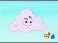 Thats A Storm Cloud Boots
