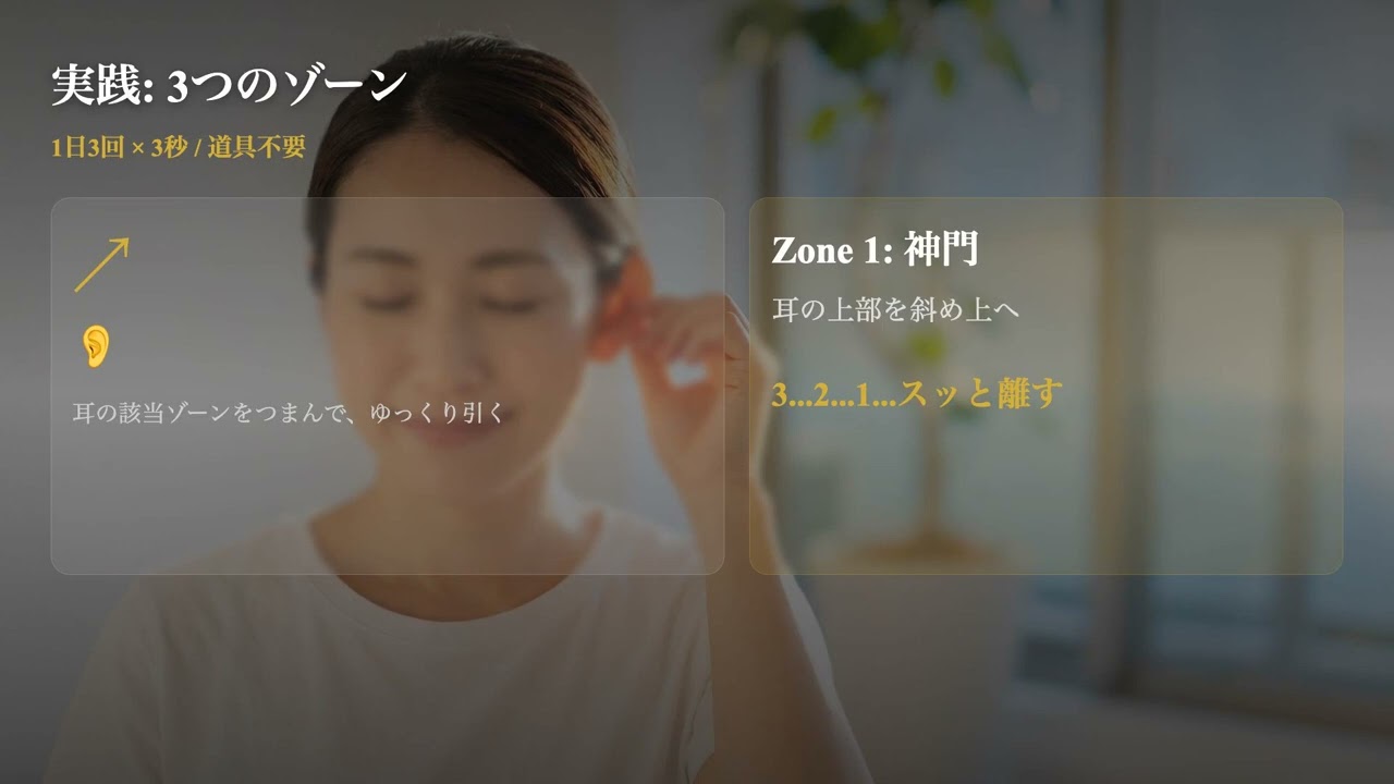 アバター解説動画