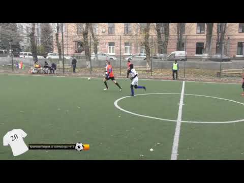 Aimprosoft 0 - 3 GlobalLogic