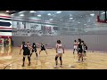 Anisha Chintala (2021) Highlights