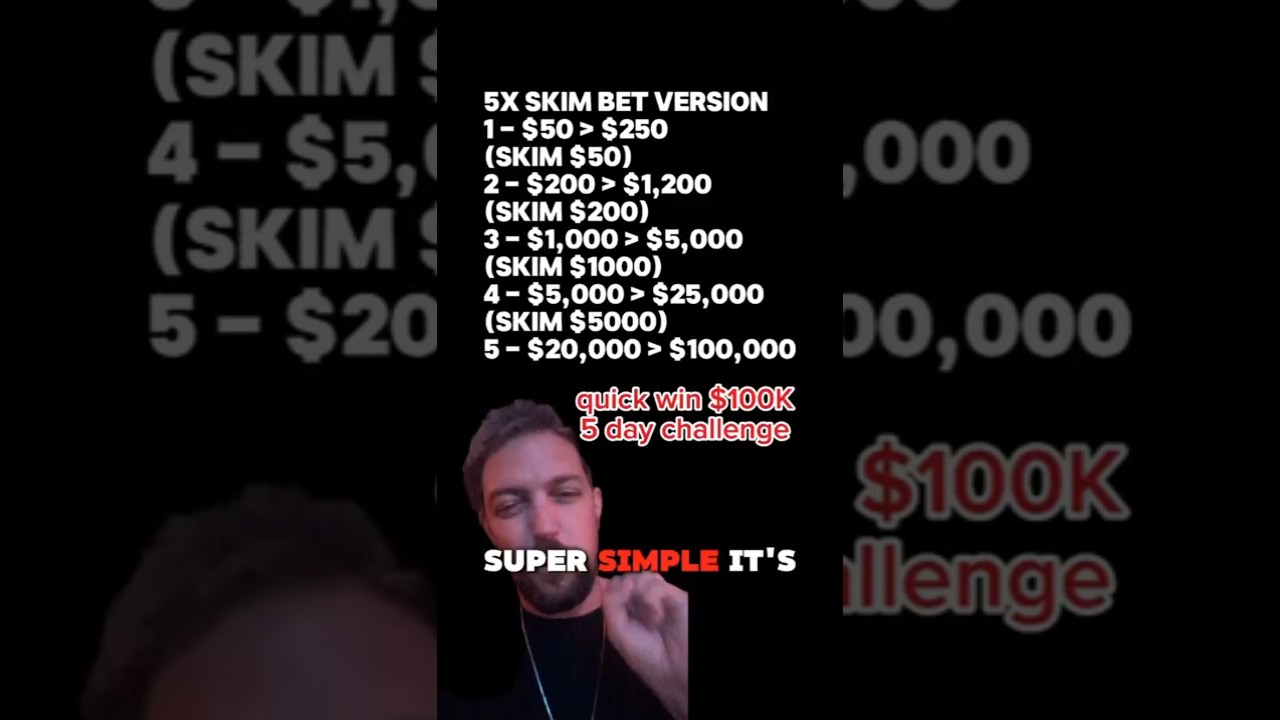 Making $100k in 5 days - Day 1