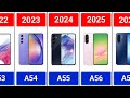 Evolution Of Samsung Galaxy A Series