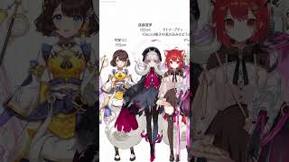 【身長】にじさんじ女性＆性別不明ライバー編【切り抜き/2025版】 #にじさんじ #shorts