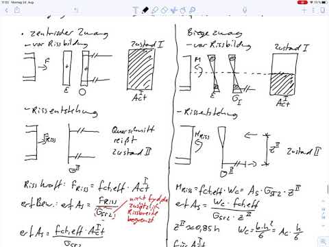 Mindestbewehrung Zwang – Rep. Massivbau 3 (Klausur SoSe 17 Aufg. 11.1)