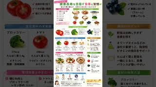 代謝が落ちたと感じたら｜健康長寿を目指す「食べ方」と毎日の習慣🌿