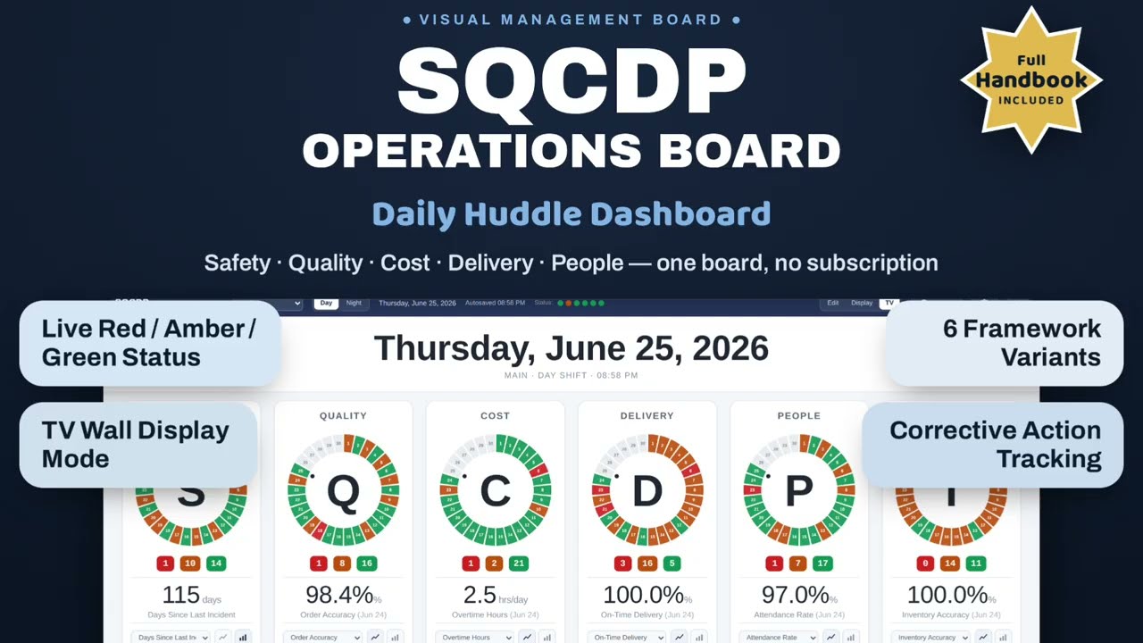 SQCDP Cloud demo video preview