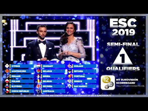 EUROVISION 2019 | Semifinal 1 Qualifiers (of 100000+ app users)