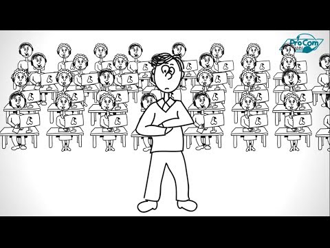 Erklärfilm zu ProCom-Bestmann