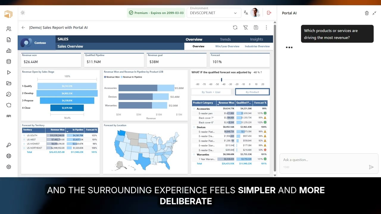 Unified experience and UX redesign — administration and consumption in a single interface.