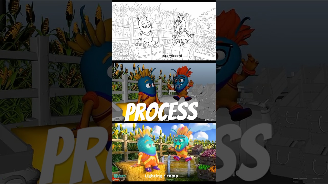 How 3D Animation REALLY Works (Workflow & Process Explained)