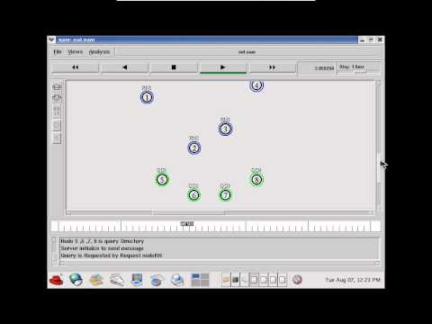 Balancing the Tradeoffs between Query Delay and Data Availability in MANETs-NS2