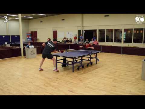 TT Next Level Best 5 points of Swift Top 12