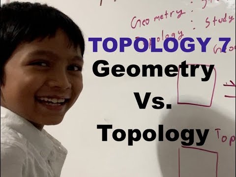 Topology 7 : Geometry Vs. Topology (Part II)