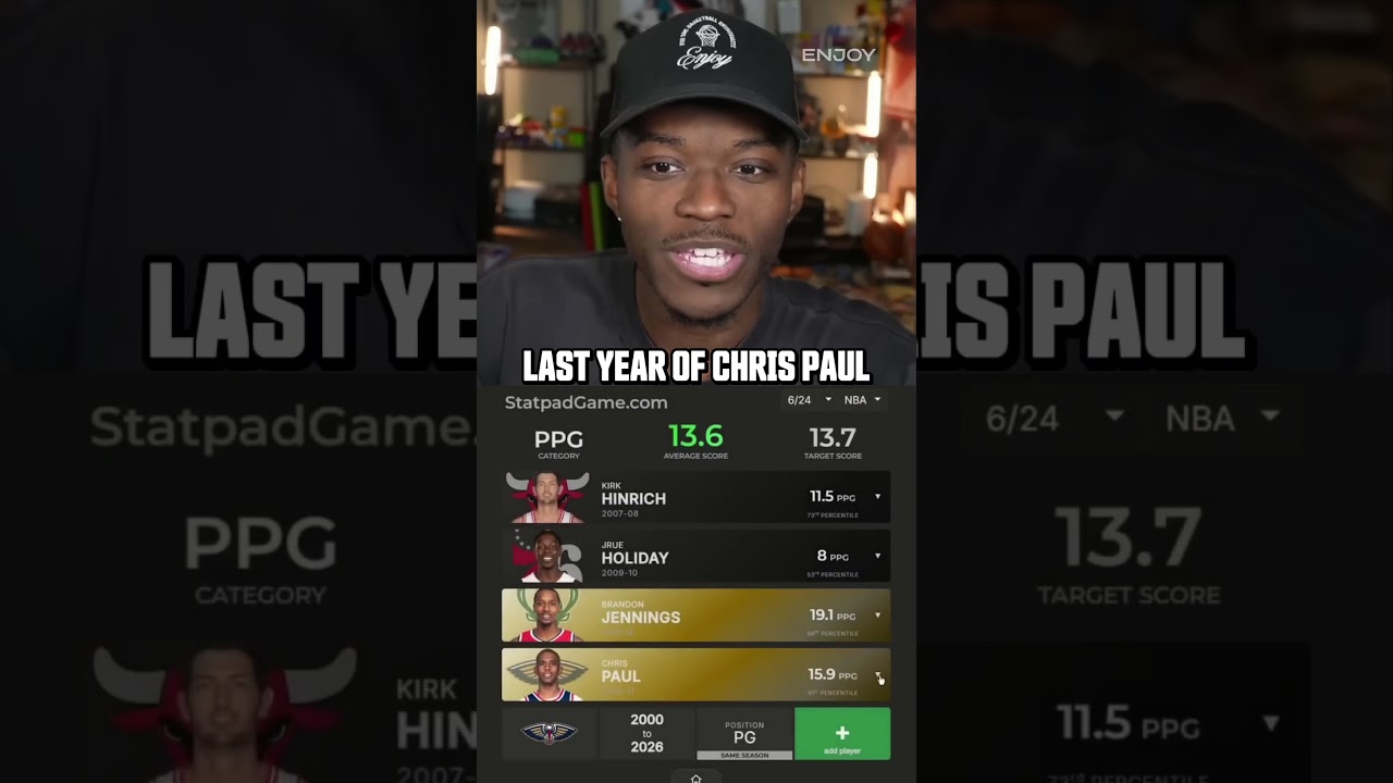 Can Kenny hit the target🤔?