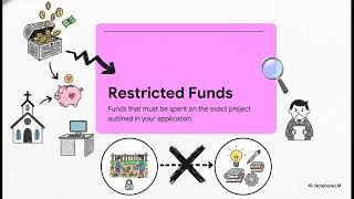 Church Grant Strategy 2026: Professional Funding Guide