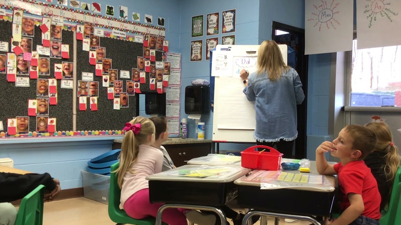 LETRS Phonics Lesson Plan-Part 1