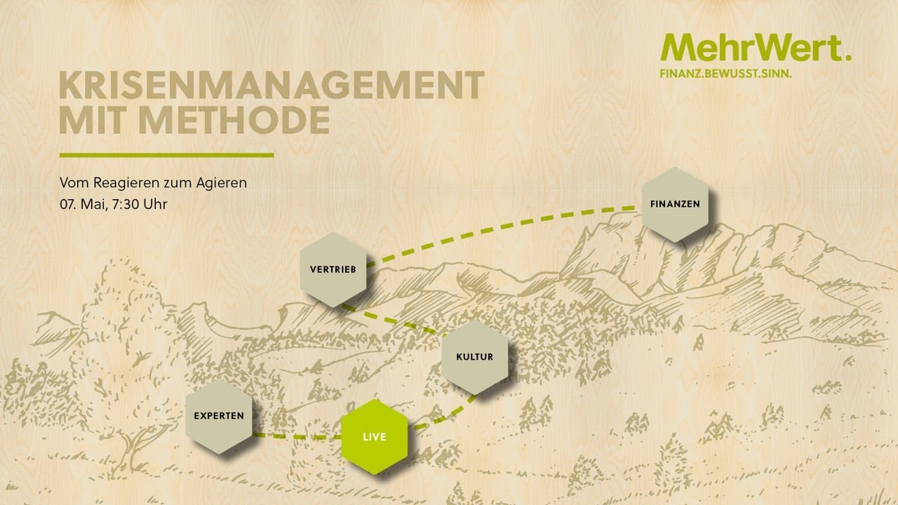 Krisenmanagement mit Methode: vom Reagieren zum Agieren - Michael Pellny