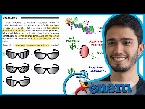 ENEM 2016 2ª aplicação - Nas rodovias, é comum motoristas terem a visão ofuscada ao receberem a luz