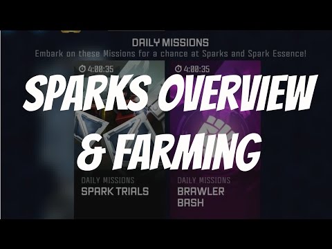 Transformers Forged to Fight Sparks Guide