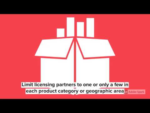 What Is Licensing? Understanding Licensing Lingo! | Rutika Malaviya | Licensing Corner
