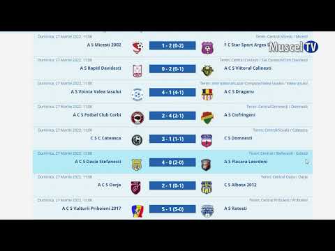 Jurnal MUSCEL TV 30.03.2022 SPORT – fotbal Campionatul Județean