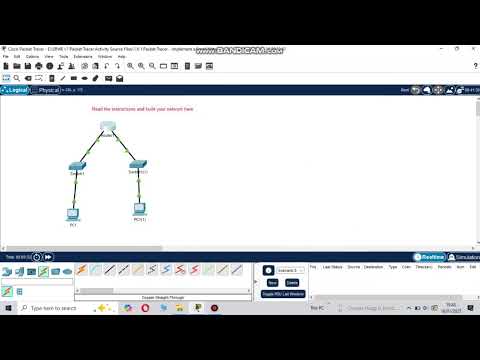 SRWE 1.6.1 Packet Tracer || Santria