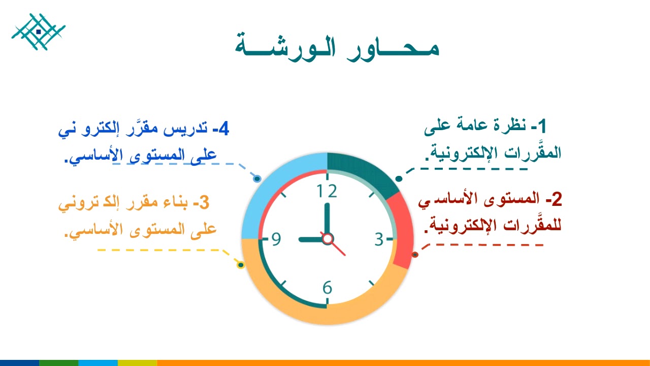فيديو شرح البلاك بورد thumbnail