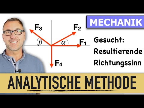 Analytical Method | Calculating Resultant Force | Mechanics for Beginners | Central Force System