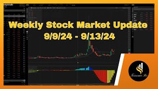 Weekly Stock Market Update 9/9/24 - 9/13/24 #trading #gamestop #gme