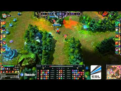 Go4LoL Gr #58 - TeamSpirit vs Fallen Bloodline (Final)