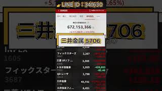#投資家 #株初心者 #株式分析#急騰株#投資#資産運用#株#株トレード#株式市場#日本株投資