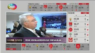 EGE TV   Ege Haber, AK Parti İzmir il Başkanlığında heyecanlı dakikala