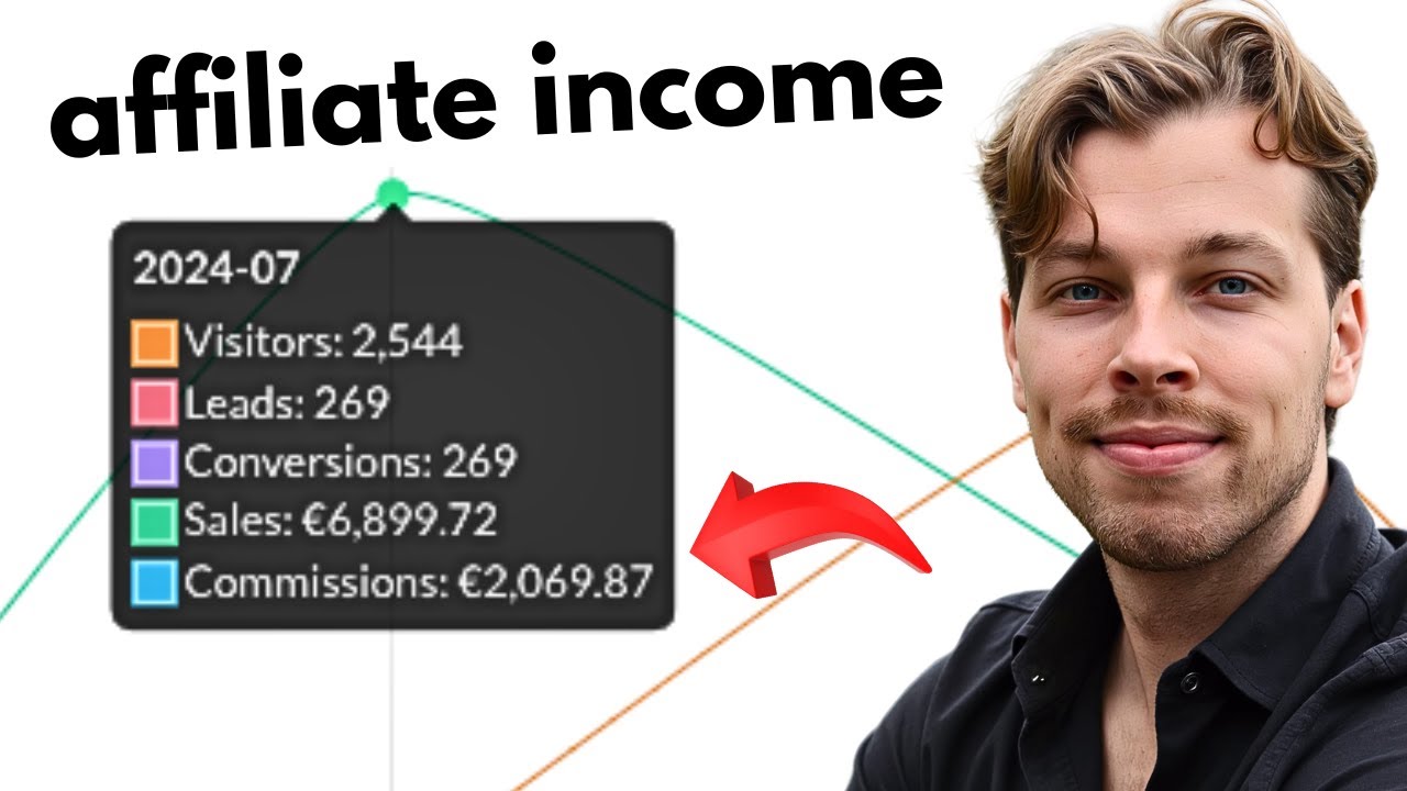 What's realistic to make from affiliate marketing in 2025?