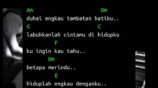 Download lagu cord lagu cinta sampai mati cover raffa aftar mp3