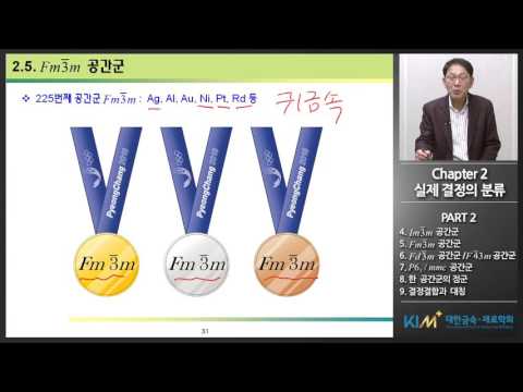 [대한금속재료학회] X-ray 결정학 Chapter 2_Part 2 고려대 허무영 교수