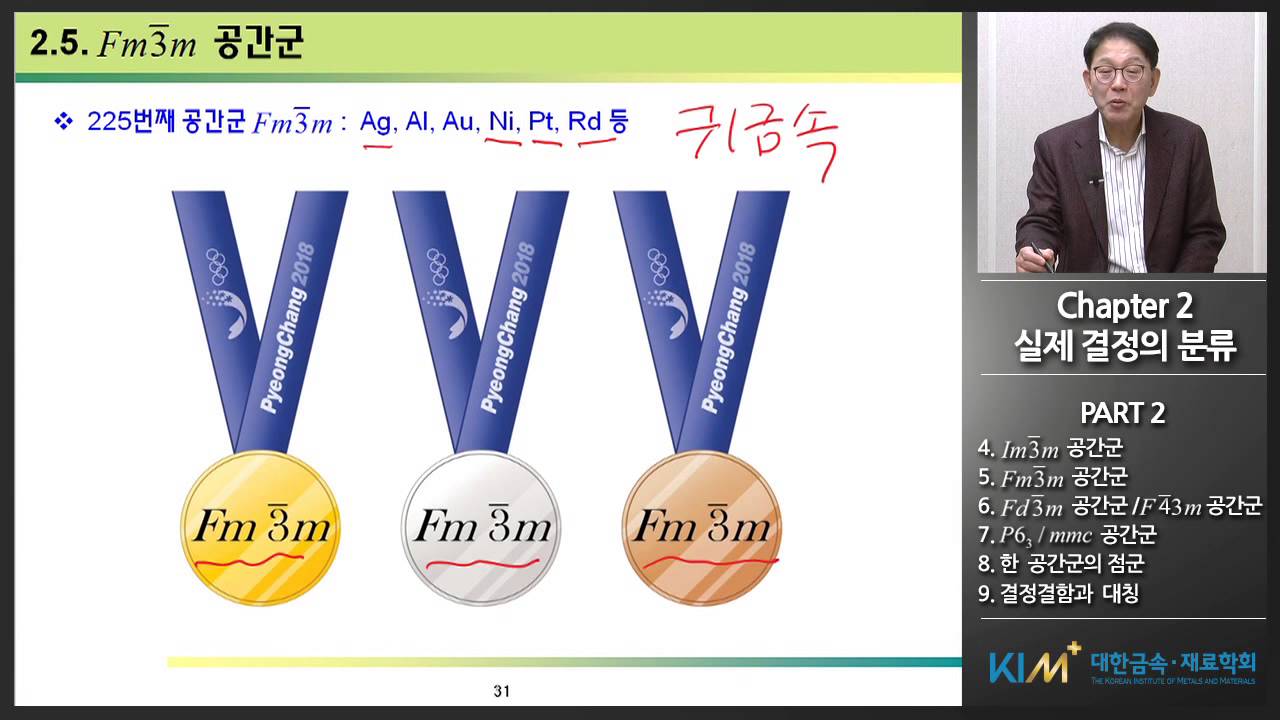 [대한금속재료학회] X-ray 결정학 Chapter 2_Part 2 고려대 허무영 교수