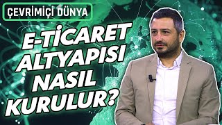 E-Ticaret Altyapısı Nasıl Kurulur, Hangi Yazılım Tercih Edilmeli? | Çevrimiçi Dü