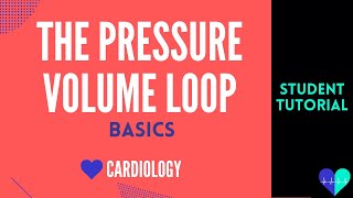 The Pressure-Volume Loop - Medical Tutorial