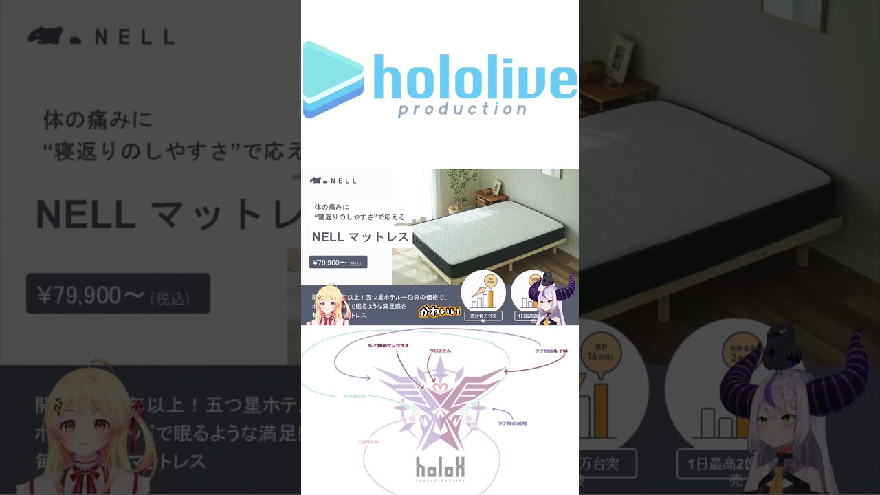 ラプ様の寝落ちもちもちボイス 【ラプラスダークネス/音乃瀬奏/切り抜き】#shorts