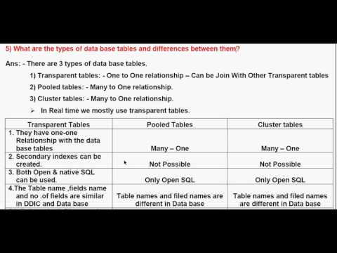 What are the types of data base tables and differences between them