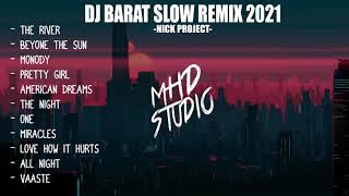 Download lagu DJ BARAT SLOW REMIX TERBARU 2021 DJ BARAT TERBARU ... mp3