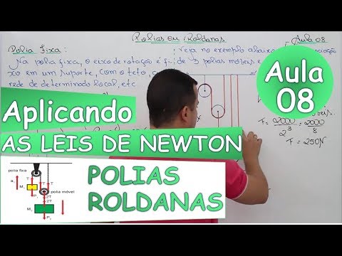 Applying Newton's Laws - Class 08 (Pulleys and Sheaves)