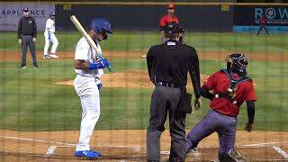 Eric Mendez, Arizona Diamondbacks RHP Prospect