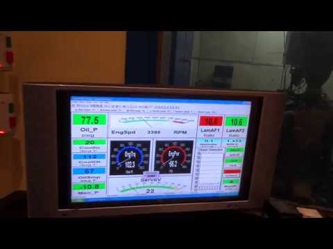 408 - Mopar Small Block 360 Stroker Dyno