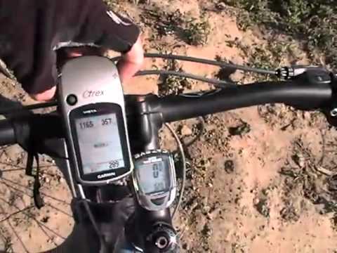 Garmin Rail Mount Adapter Review and Demo