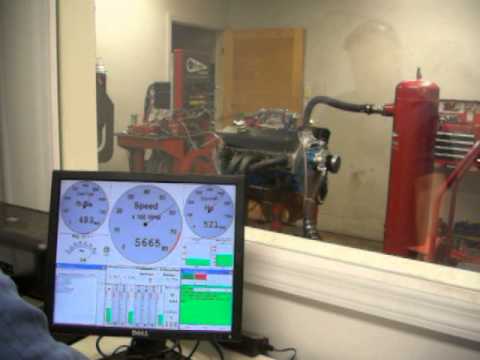 360 Mopar Small Block Edelbrock Head Dyno Test