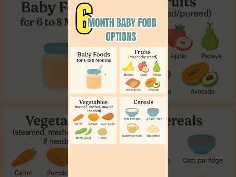Baby food Chart for 6 - 8 months !#shorts #viralshort #food #6monthbabyfood  #babyfoodchart