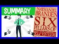 The Six Pillars Of Self Esteem By Nathaniel Branden Animated Book Summary